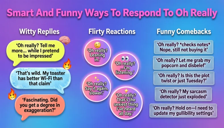 smart and funny ways to respond to oh really