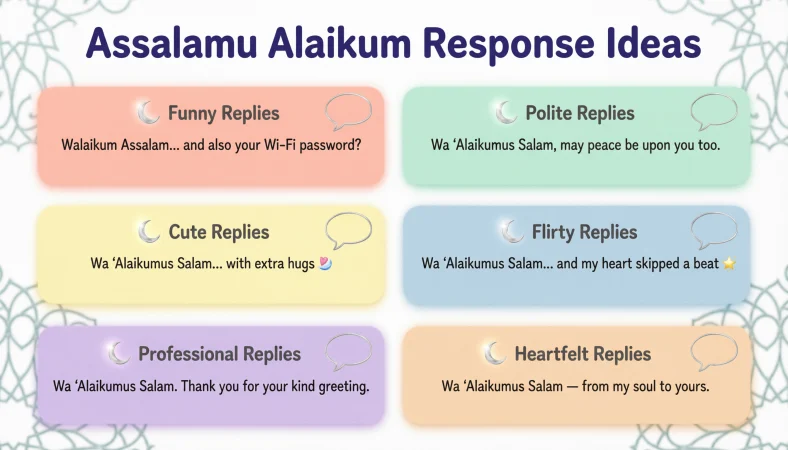 assalamu alaikum response