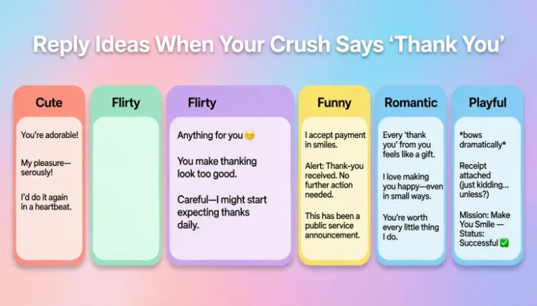 replies to thank you from a crush