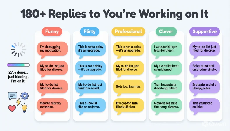 replies to you’re working on it