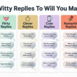 witty replies to will you marry me