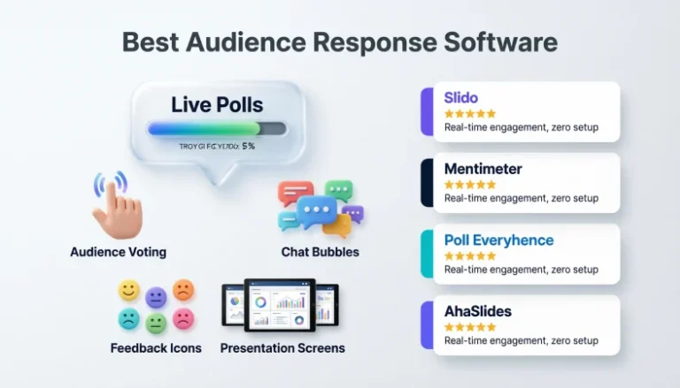 best audience response software